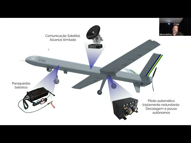 La brasileña Stella Tecnología, a un paso de finalizar el primer prototipo del dron Albatroz