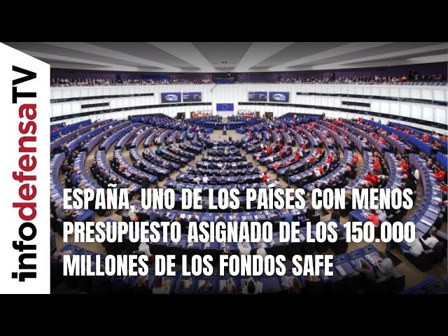 España, uno de los países con menos presupuesto asignado de los 150 000 millones de los fondos SAFE
