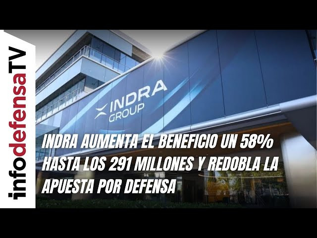 Indra aumenta el beneficio un 58% hasta los 291 millones y redobla la apuesta por Defensa