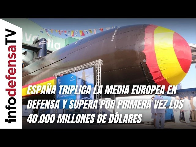España triplica la media europea en defensa y supera por primera vez los 40.000 millones de dólares